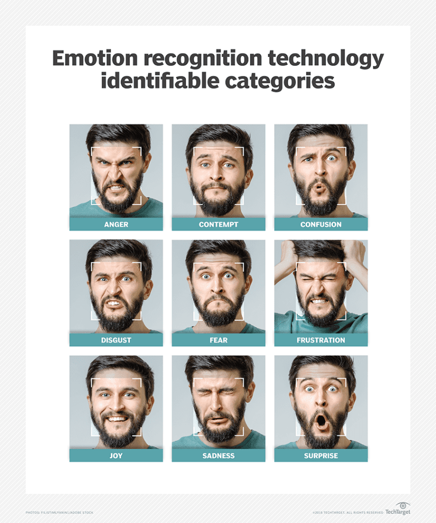 Emotion AI Recognition